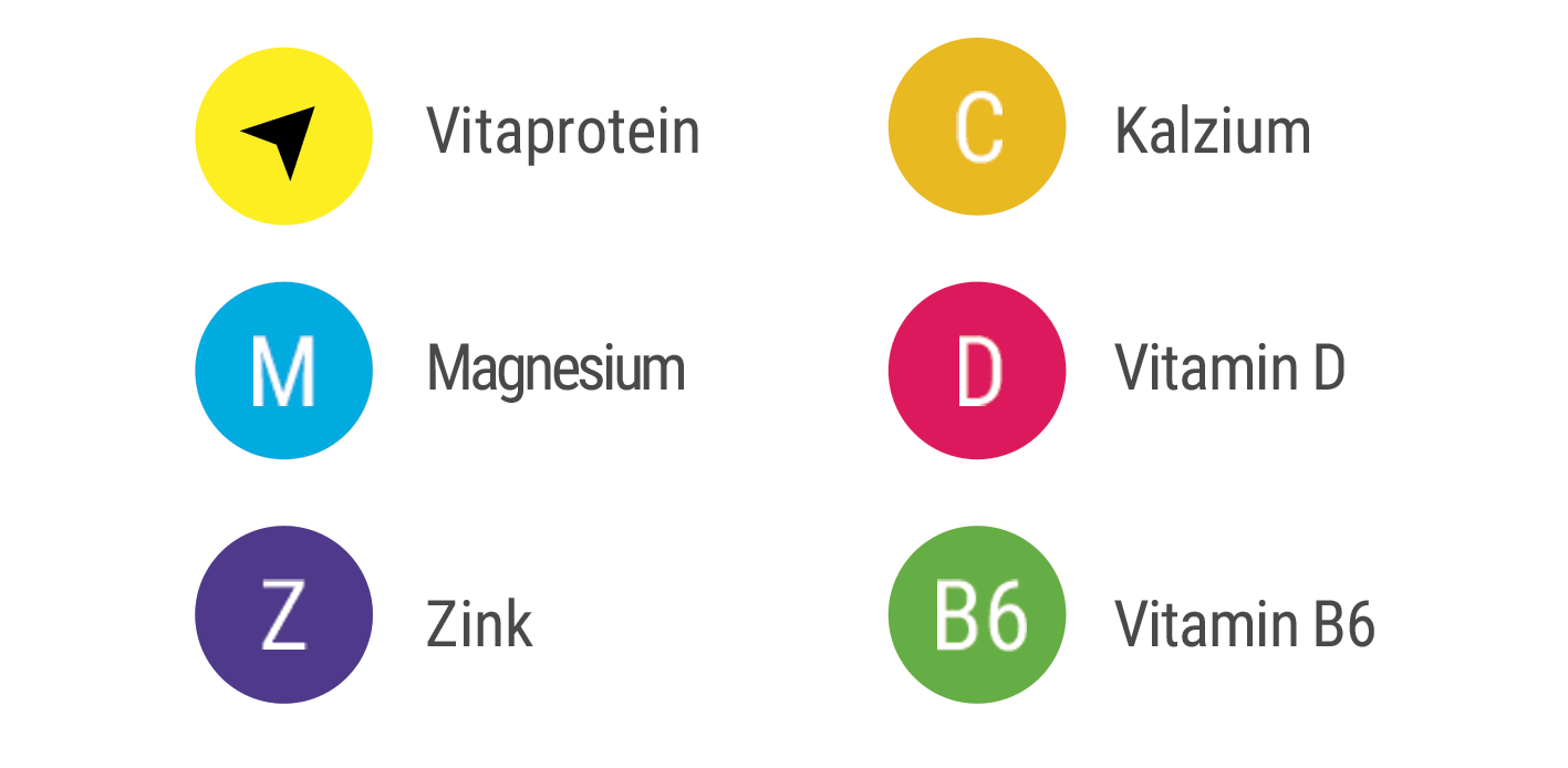 Chemische-Elemente-magb6-DE