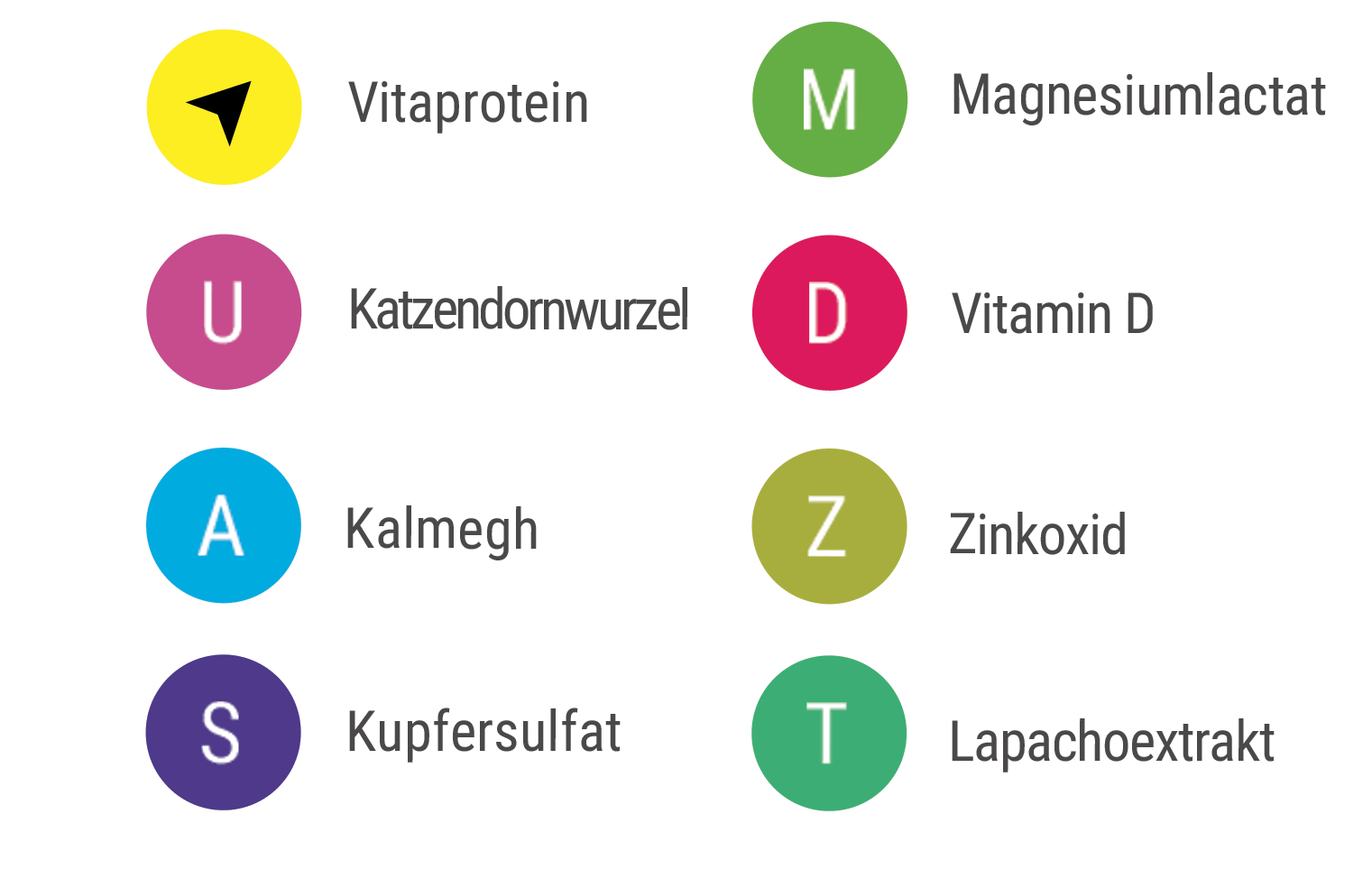 Chemische-immuniplus-DE