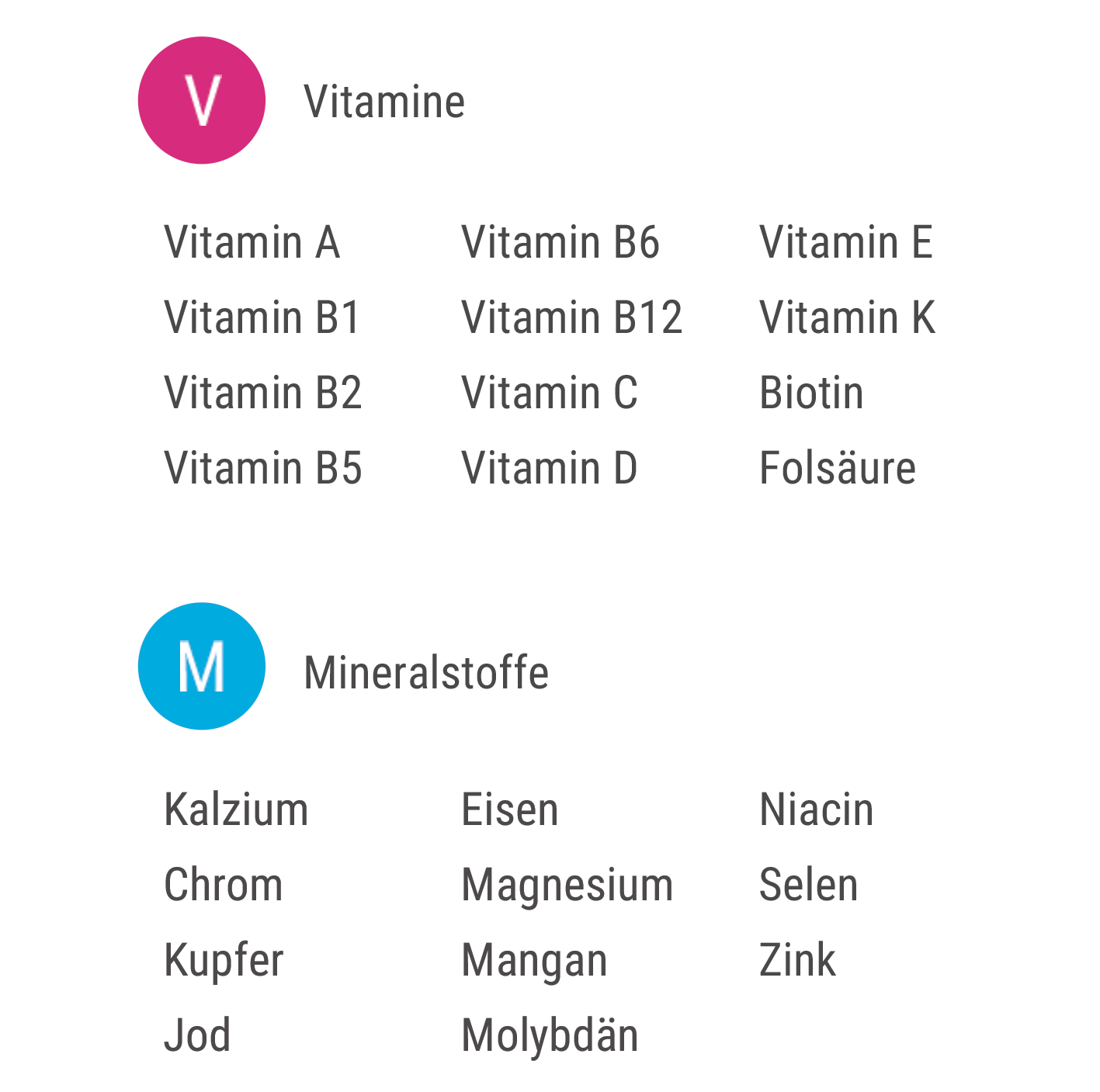 Chemische Elemente complex de