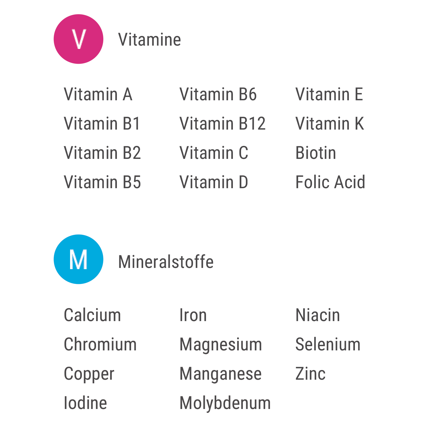 Chemische Elemente complex